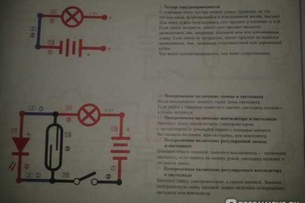 Кракен это современный даркнет маркетплейс