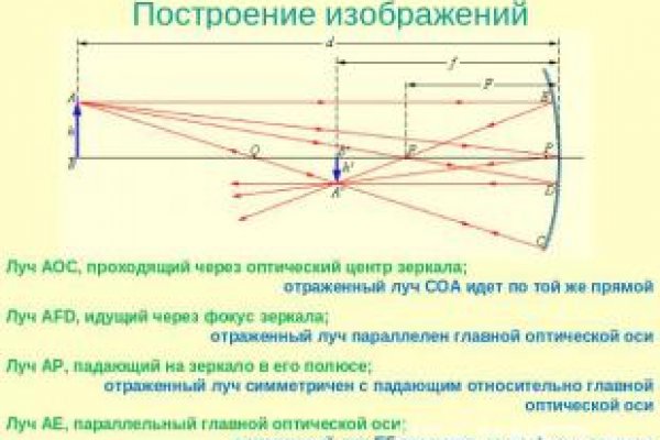 Кракен мефедрон