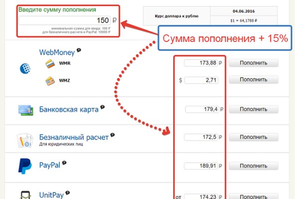 Сайт наркотиков купить